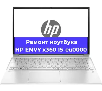 Замена видеокарты на ноутбуке HP ENVY x360 15-eu0000 в Волгограде